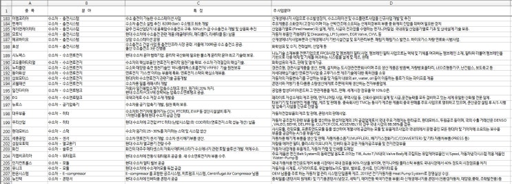 제이엔케이모터스 이미지