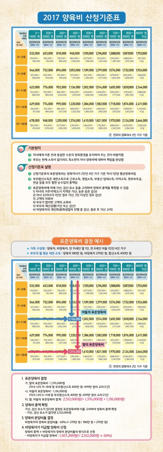 변호사김성훈법률사무소 이미지