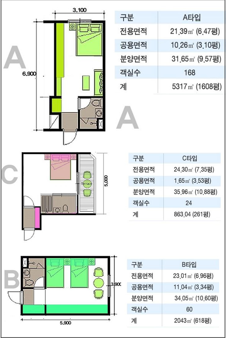 구읍인터내셔널 이미지