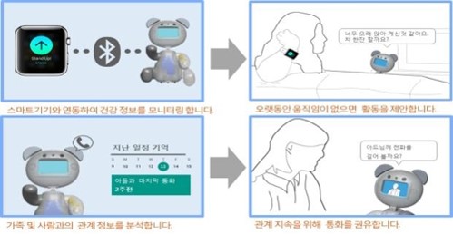 디자인컴패니언 이미지