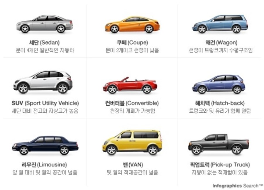 에스원자동차 이미지