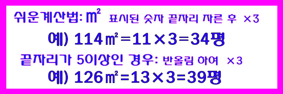 아파트평수계산 쉽게,전용 84제곱미터(㎡)는 몇평일까? 아파트평수계산 쉽게,전용 84제곱미터(㎡)는 몇평일까?