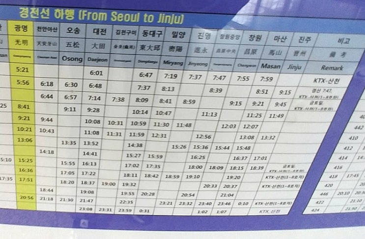 경부고속선 KTX 광명역(시간표, 요금 정보 등) - 18.1.20 촬영분 : 네이버 블로그 경부고속선 Ktx 광명역(시간표, 요금 정보 등) - 18.1.20 촬영분 : 네이버 블로그