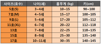 하나언니 이미지
