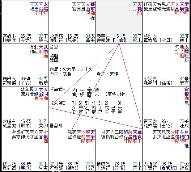 대운직물 이미지