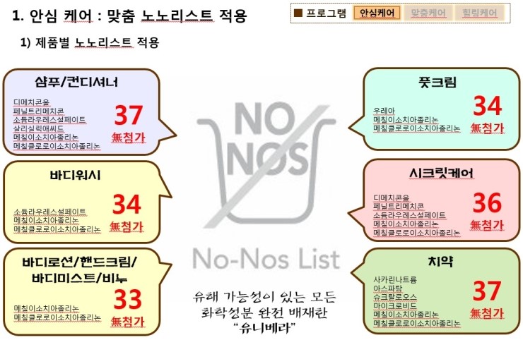 남양가든 이미지