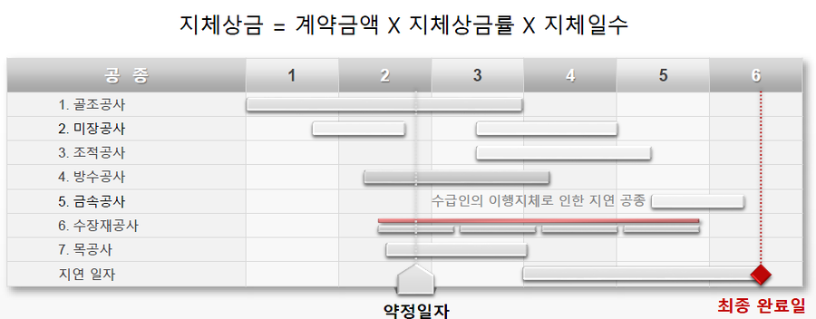 기술사원탑 이미지