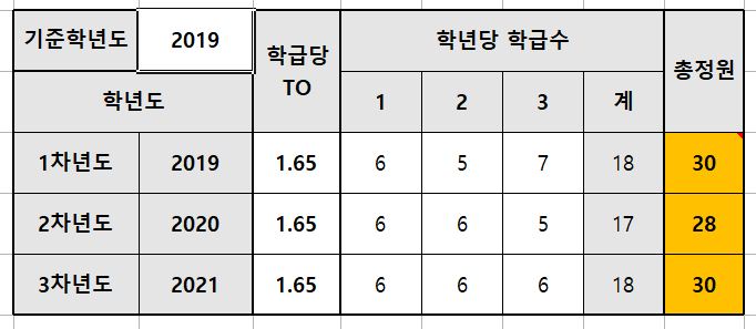 시수스포츠 이미지