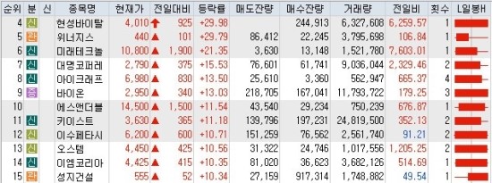 현성식품(주) 이미지