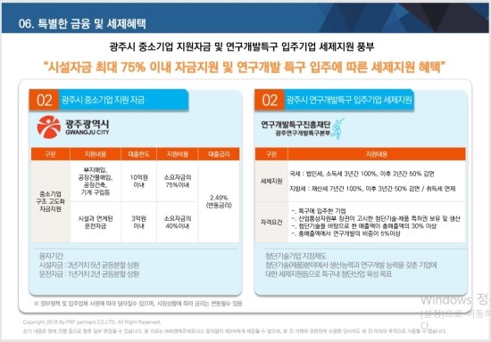 첨단산업센터 이미지