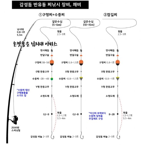 PlusOn 이미지