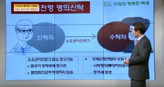 (사)한국퇴직연금개발원 이미지