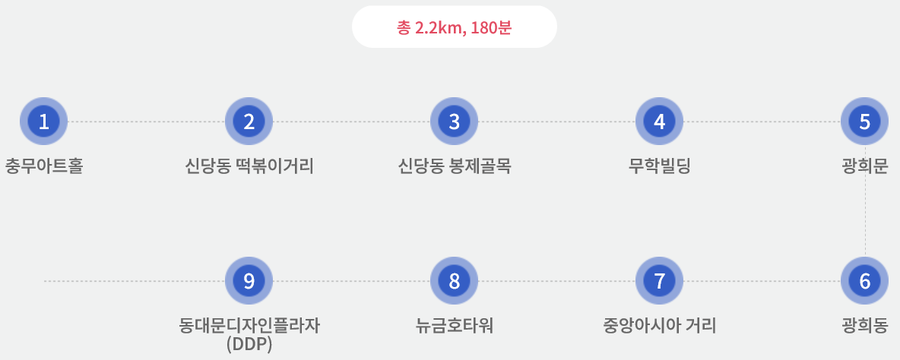 무학빌딩 이미지