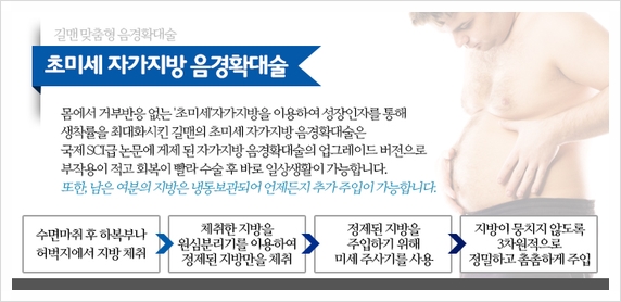 방비뇨기과의원 이미지