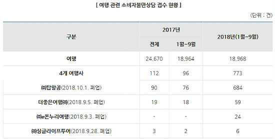 e탑항공 이미지
