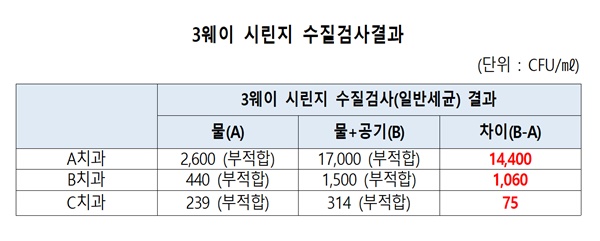 마실치과의원 이미지