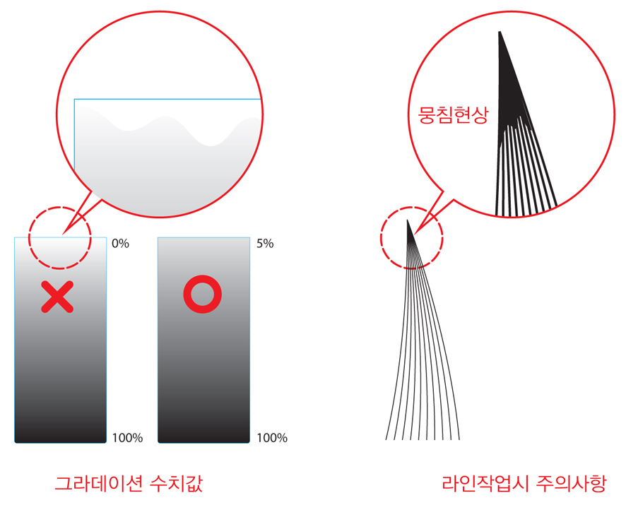 티엔씨용인 이미지