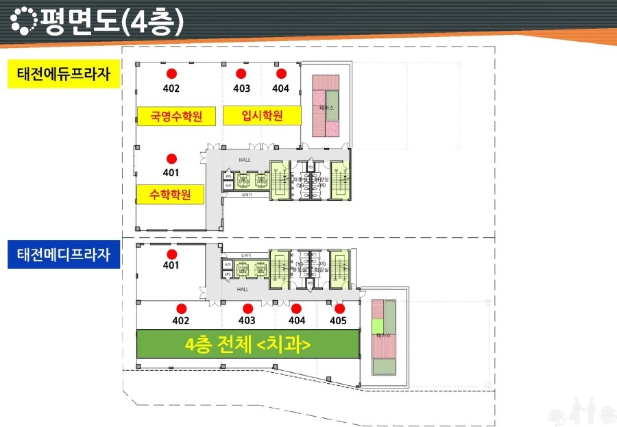 메디에듀 이미지