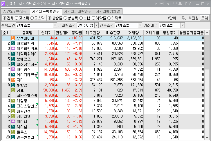 (주)우성피앤씨 이미지