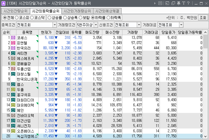 (주)우성피앤씨 이미지