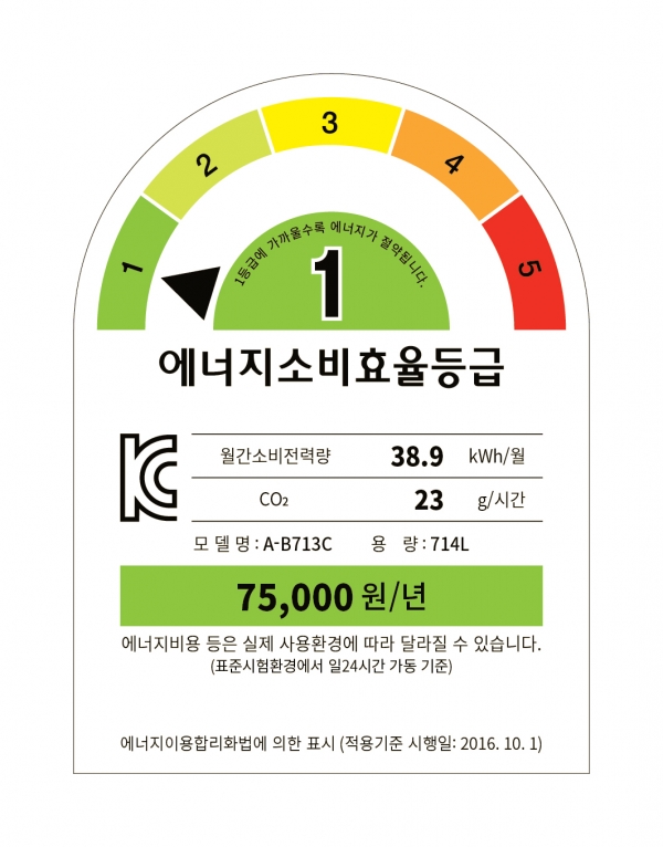새것다움 이미지