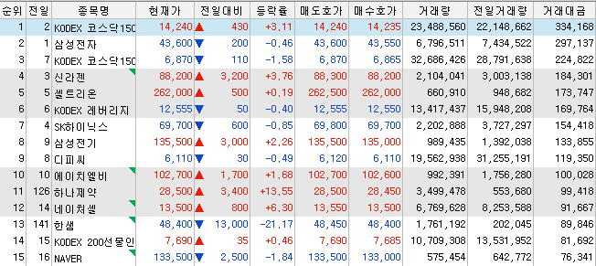 유니온케이엠 이미지