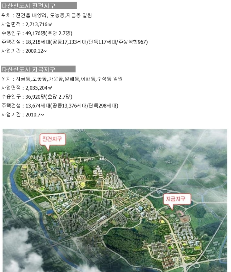 네일팰리스학원 이미지