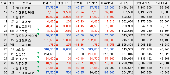 유니온케이엠 이미지
