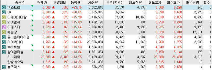 유니온케이엠 이미지