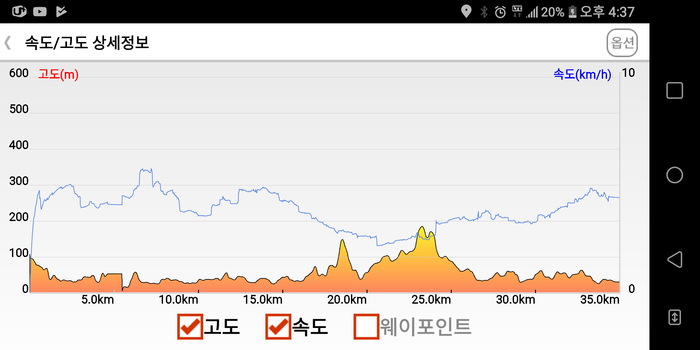 2코스 1구간 이미지