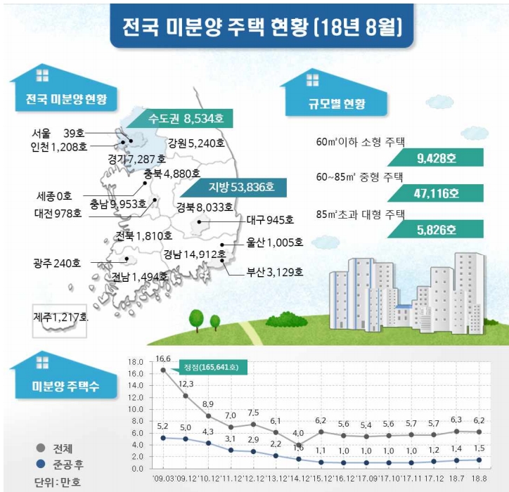김*화 이미지