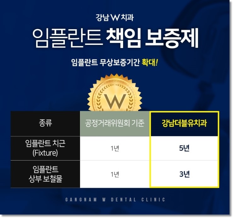 강남더블유치과 이미지