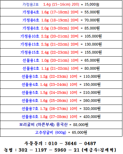 전통굴비 이미지
