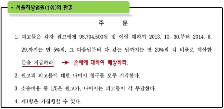 경영인정기보험 납입보험료 전액 손금산입 관련 대법원판례 네이버 블로그