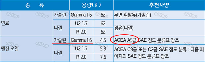 ENI모터스 이미지