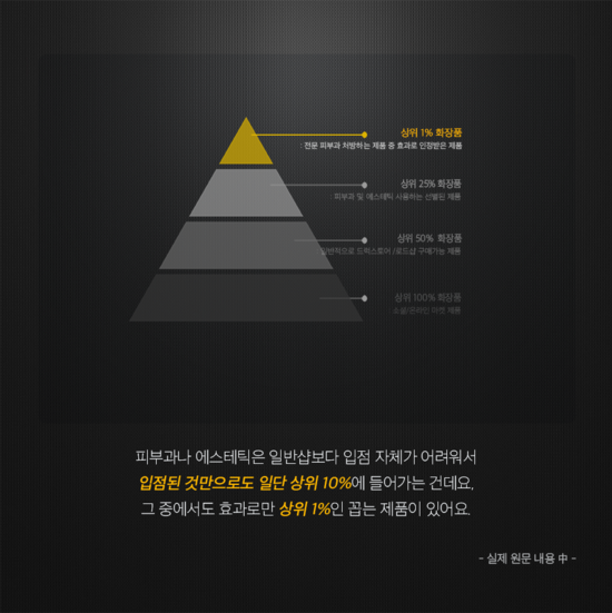 닥터스코스메틱 이미지