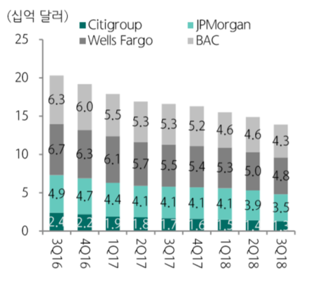 신동방국제여행사 이미지