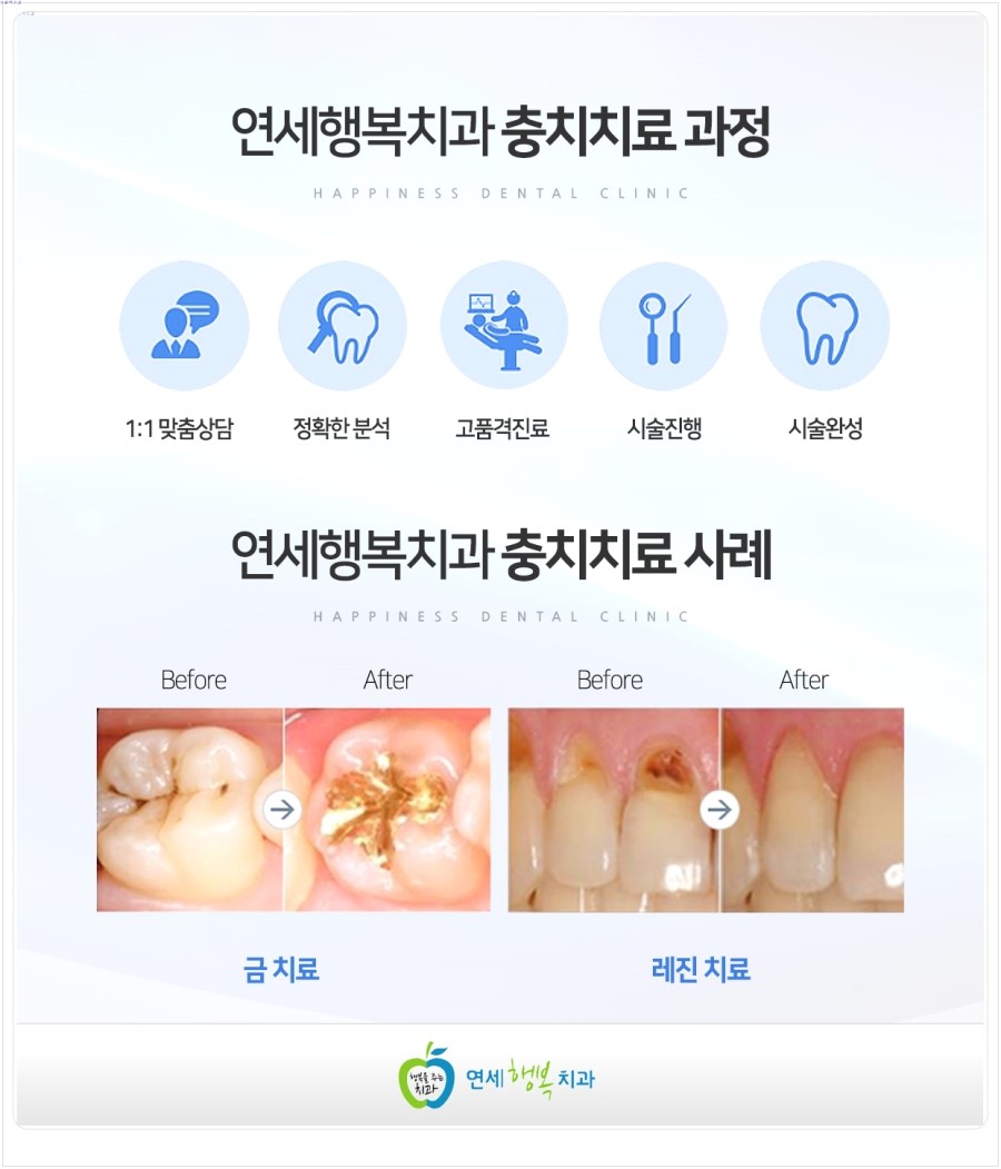 연세행복치과 이미지