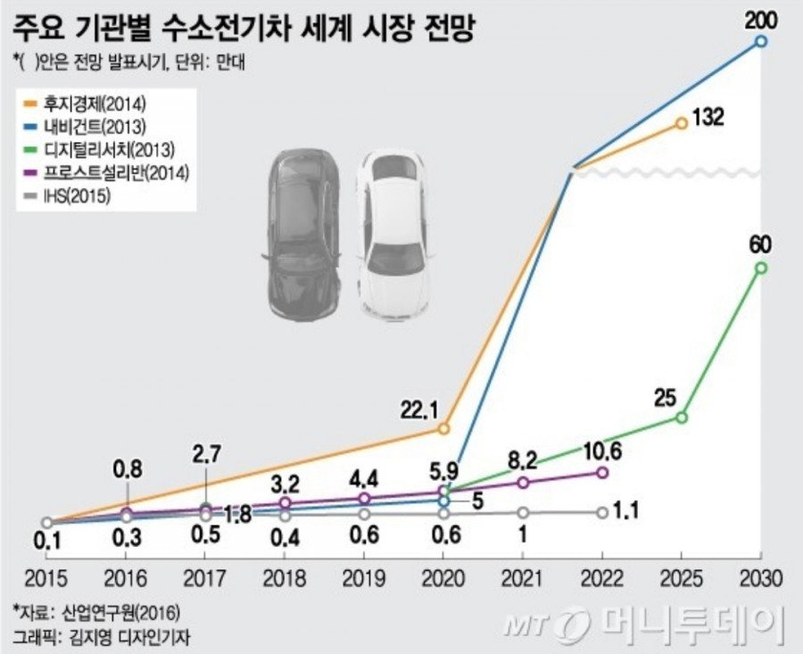 일진수도 이미지