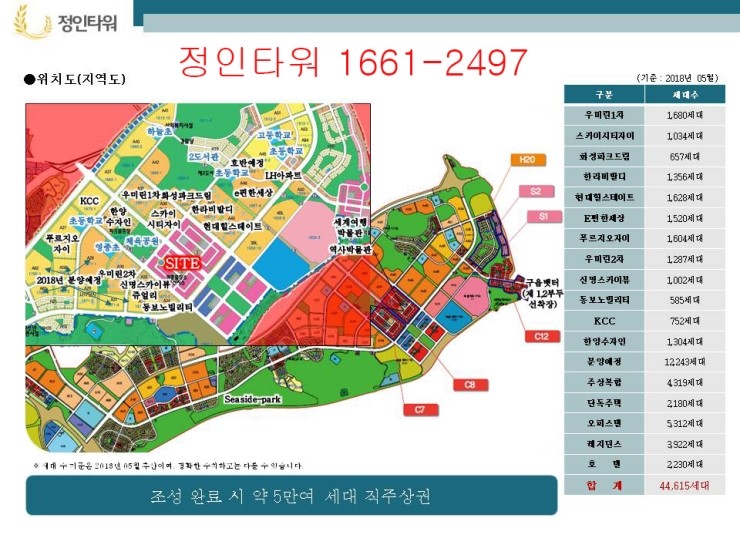 정인상가 이미지
