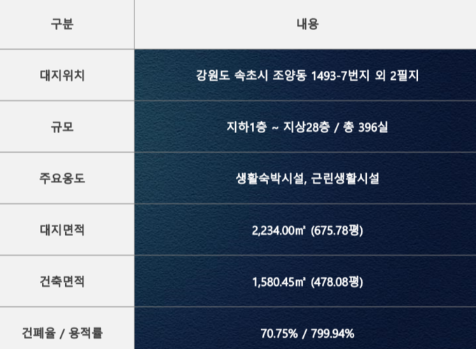 더블루테라 이미지