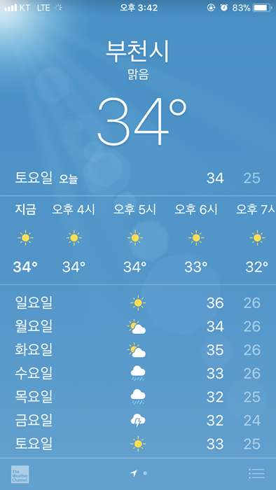카페스물하나 이미지