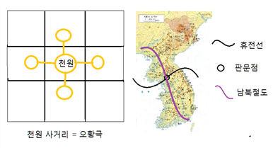 해원공사 이미지