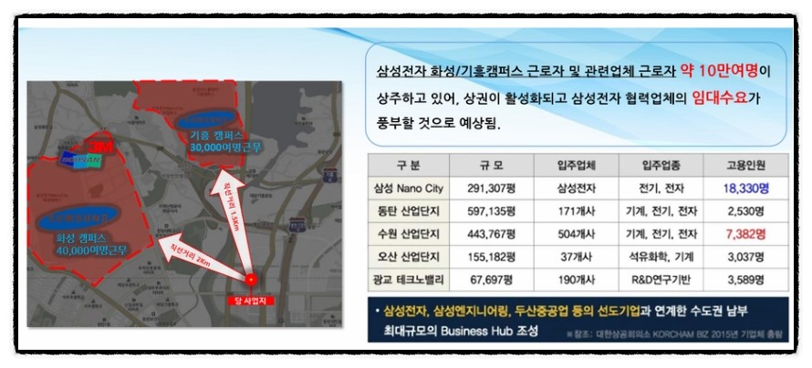 에스엠와이즈 이미지