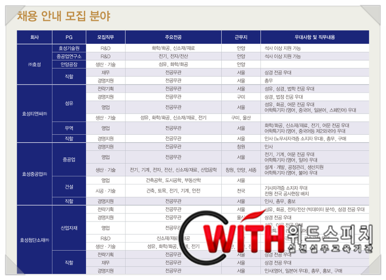(주)위드티앤씨 이미지