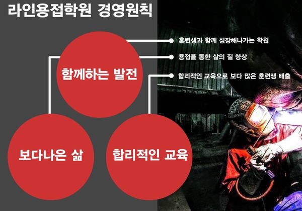 라인용접학원 이미지