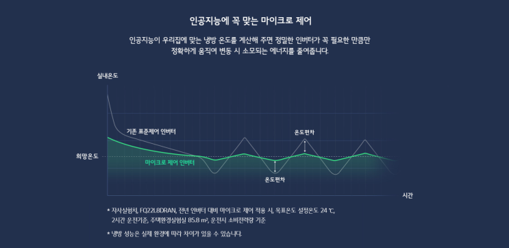 에어컨특판 이미지
