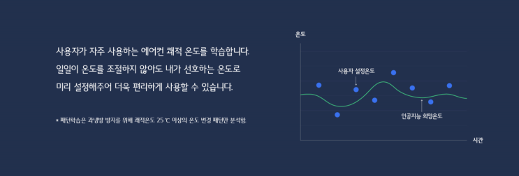 에어컨특판 이미지