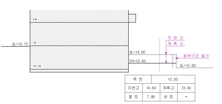 미추홀토목설계 이미지