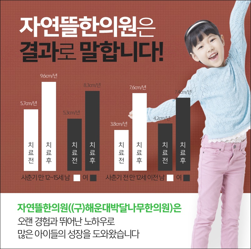 자연뜰한의원 이미지